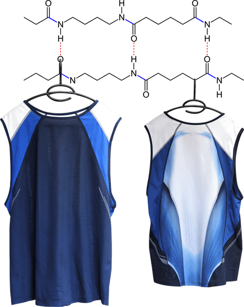 Laufshirts im Test Laufshirts im Test